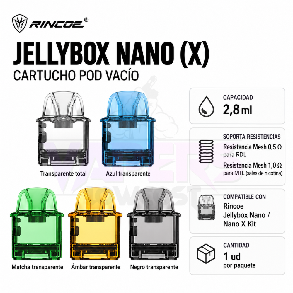 Cartuchos Jellybox Nano Rincoe